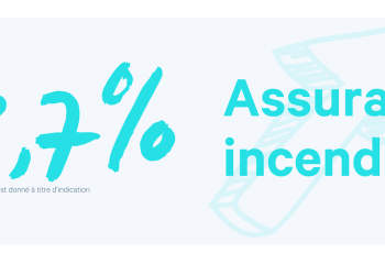 découvrez comment l'augmentation des primes d'assurance peut impacter votre budget. informez-vous sur les facteurs qui influencent ces hausses et les solutions pour optimiser vos contrats d'assurance.