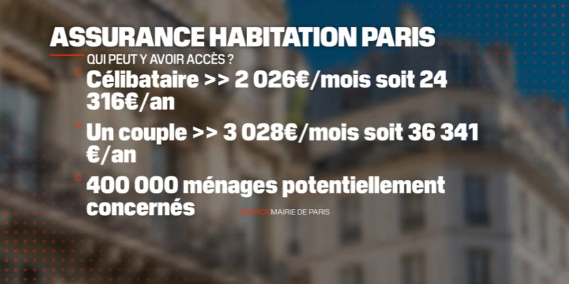découvrez pourquoi des millions de français vivent sans assurance habitation et les risques associés. explorez les enjeux financiers et les conseils pour protéger votre logement efficacement.
