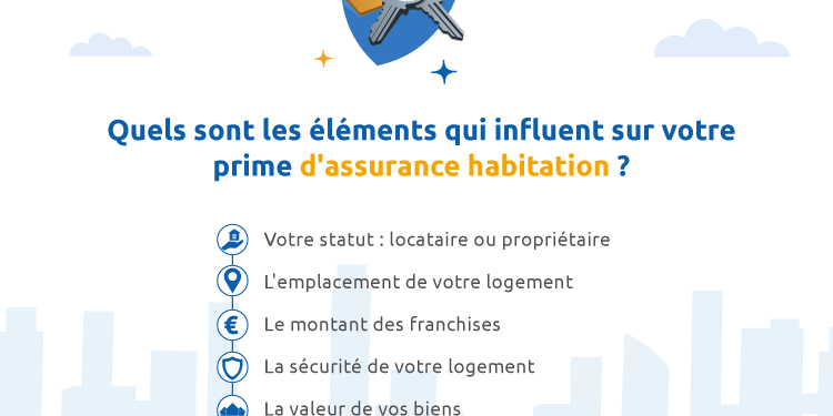 découvrez les prix compétitifs des assurances habitation pour protéger votre bien. comparez les offres et trouvez la couverture idéale pour votre maison tout en maîtrisant votre budget.