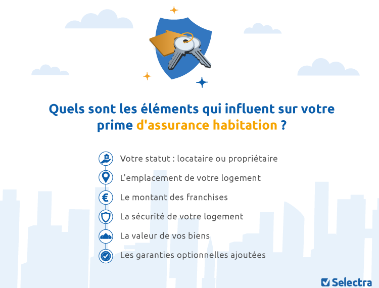 découvrez les prix compétitifs des assurances habitation pour protéger votre bien. comparez les offres et trouvez la couverture idéale pour votre maison tout en maîtrisant votre budget.