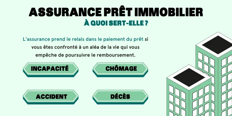 découvrez les meilleures réductions sur les assurances de prêt immobilier en 2025. profitez d'opportunités d'économies significatives et d'options adaptées à vos besoins pour sécuriser votre projet immobilier.