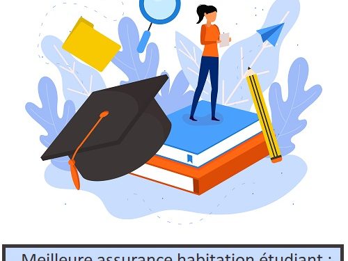 découvrez notre assurance habitation spécialement conçue pour les étudiants, à partir de seulement 6 € par mois. protégez votre logement facilement et à petit prix.