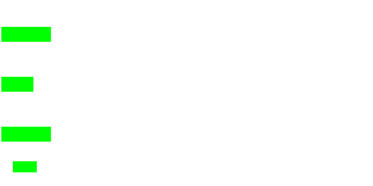 découvrez les conseils essentiels pour choisir et bien comprendre votre contrat d'assurance multirisque habitation afin de protéger efficacement votre logement.