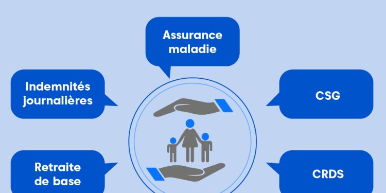 découvrez pourquoi les cotisations auto et habitation vont augmenter dès janvier et comment cela pourrait impacter votre budget.