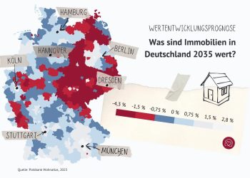 découvrez les meilleures communes où acheter une maison abordable en 2025. guide complet pour trouver des logements à prix raisonnable et investir intelligemment.