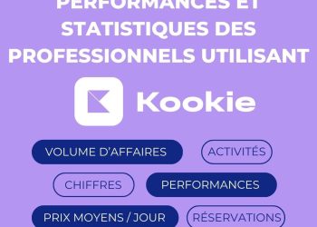 découvrez le bilan 2023 de groupama avec les performances clés, chiffres marquants et réalisations majeures de l'année.