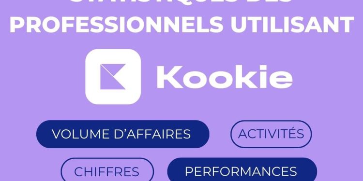 découvrez le bilan 2023 de groupama avec les performances clés, chiffres marquants et réalisations majeures de l'année.