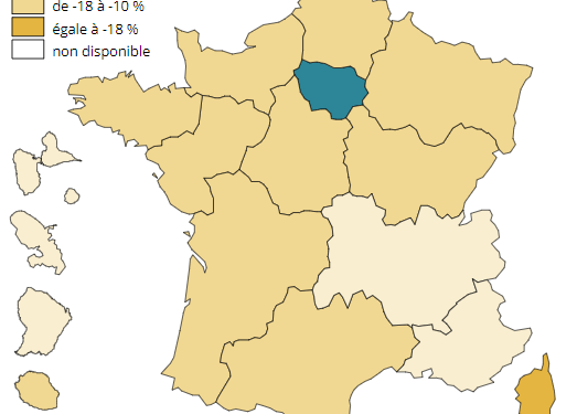 découvrez la rémunération nette mensuelle de béatrice, comptable à nantes, et obtenez des informations précises sur son salaire dans le secteur comptable local.