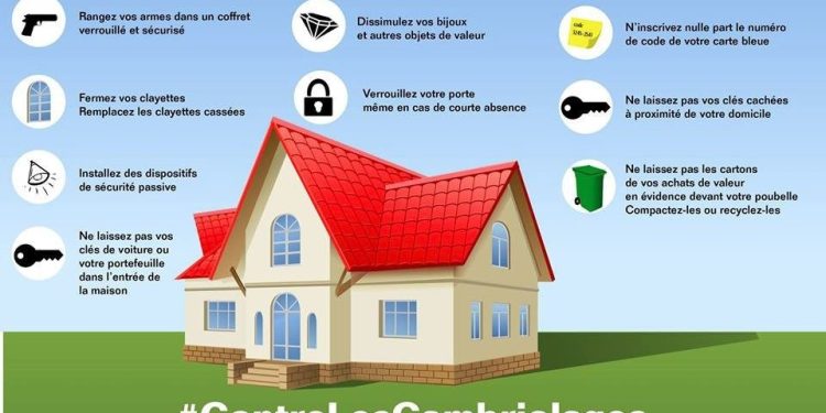 Vacances de printemps : astuces économiques pour sécuriser votre domicile contre les cambriolages