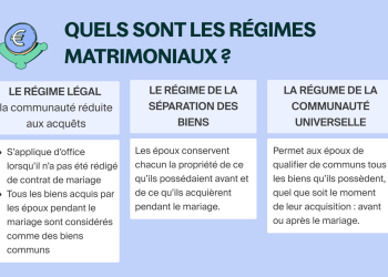 Quand immobilier rime avec divorce : un duo compliqué à gérer !