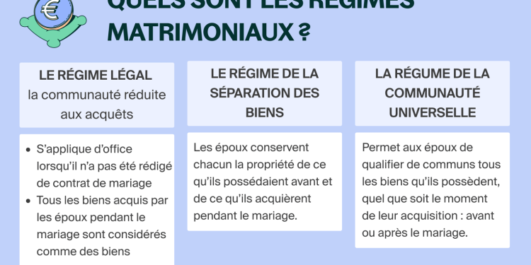 Quand immobilier rime avec divorce : un duo compliqué à gérer !