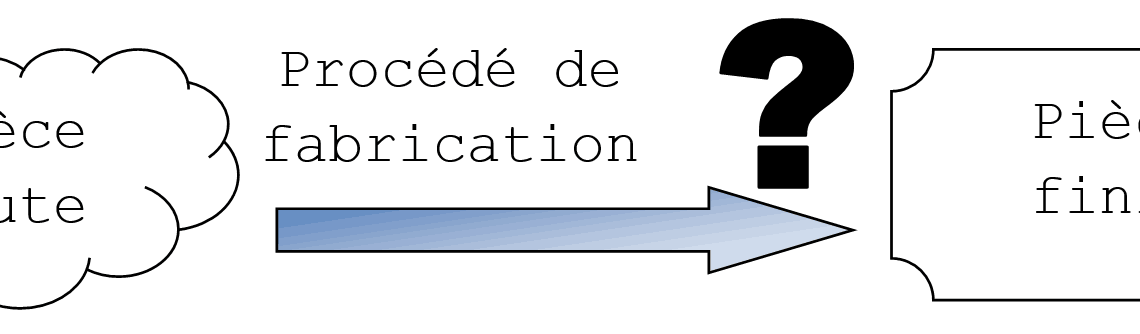 découvrez pourquoi les tarifs de l'assurance habitation augmentent en france, à l'exception d'une région où les prix restent stables.